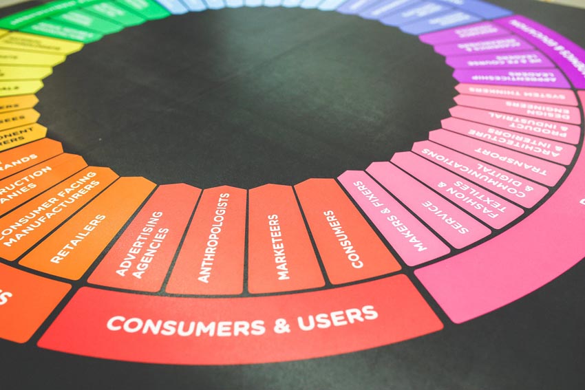 startup consumer user marketing-color-colors-wheel