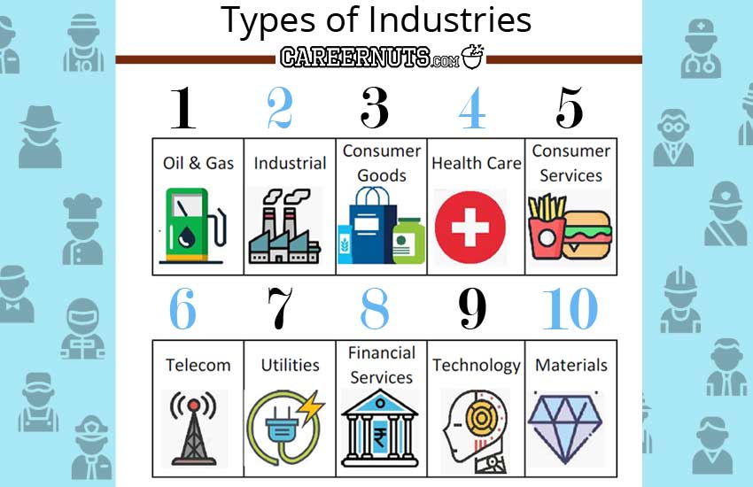 different industries