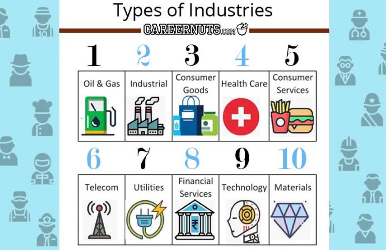 different types of industries sectors Career-Nuts